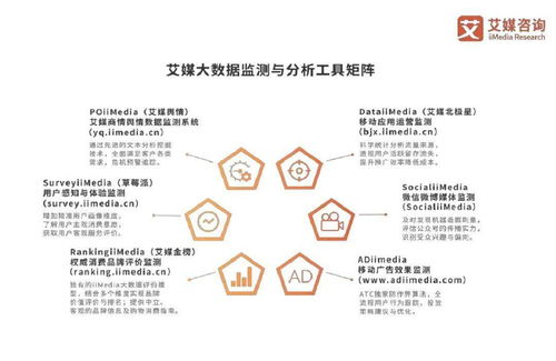 艾媒咨询 2021-2022年中国低度酒行业现状与发展趋势研究报告解读——基于自然科学研究与试验发展的视角